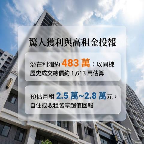 新北八里拍賣大樓-5