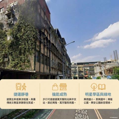文山區公寓法拍-3