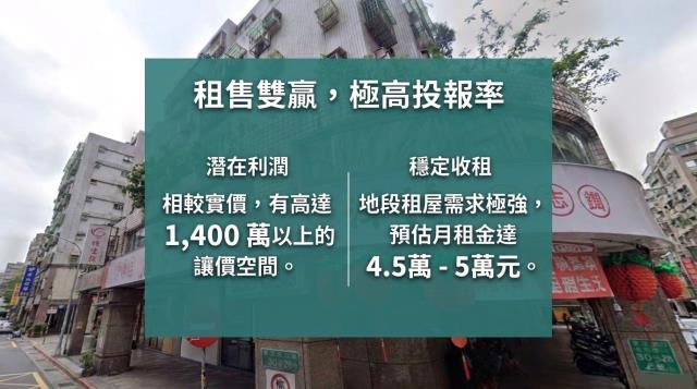 台北內湖法拍大樓-7