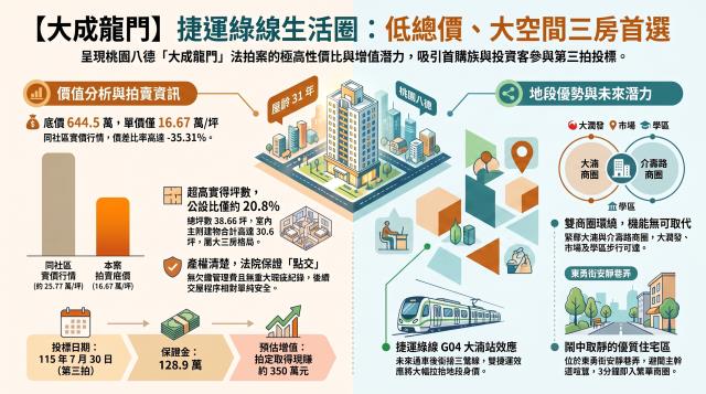 八德法拍大樓-9