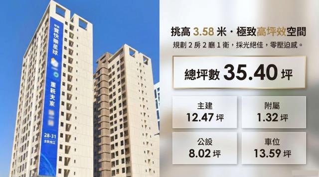 新北新莊大樓法拍-2