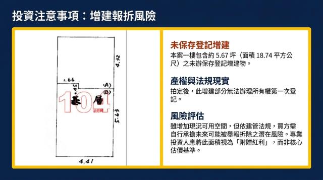 高雄仁武法拍透天-9