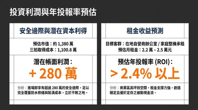 高雄仁武法拍透天-7