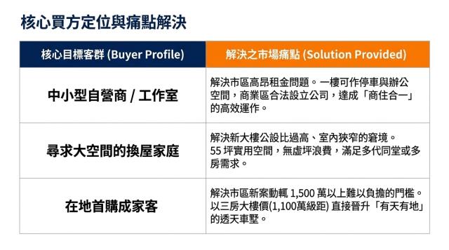 高雄仁武法拍透天-8
