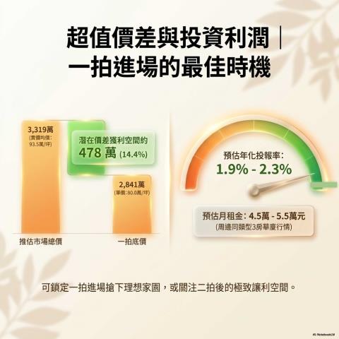 台北大樓法拍-9