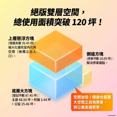 桃園大樓法拍-3