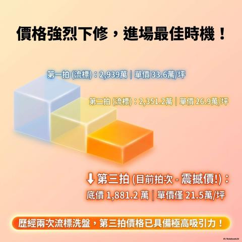 桃園大樓法拍-5