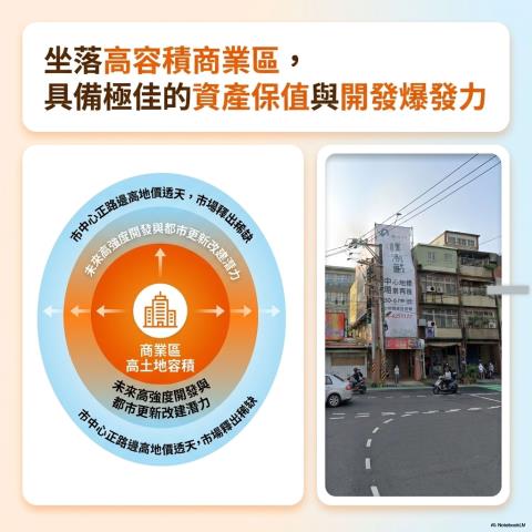桃園平鎮法拍透天-3
