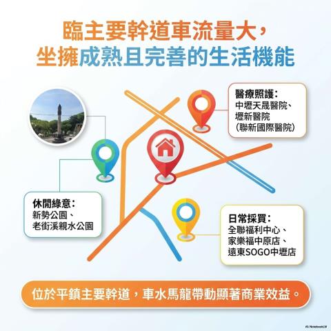 桃園平鎮法拍透天-4