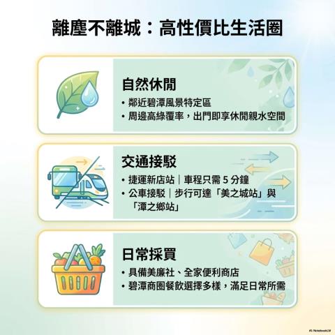 新店公寓法拍-3