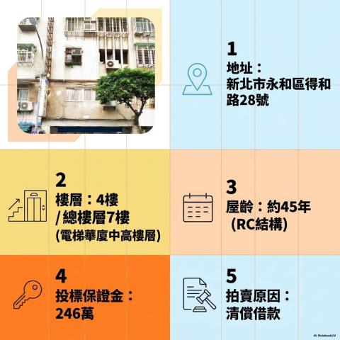 永和法拍華廈-8