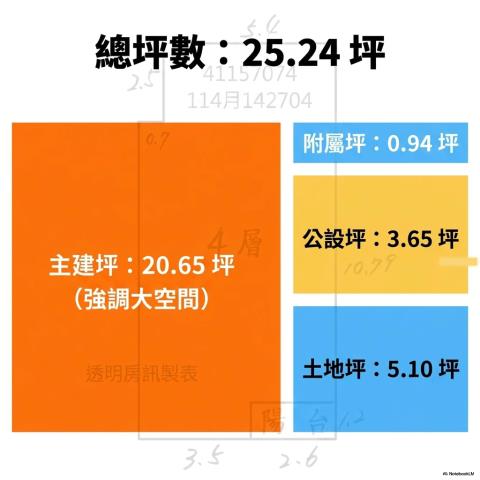 永和法拍華廈-9