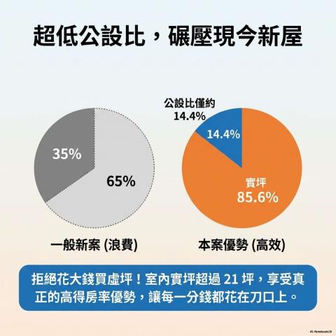 永和法拍華廈-10