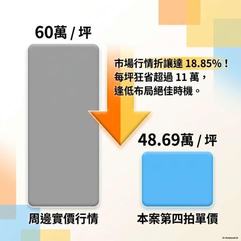 永和法拍華廈-11