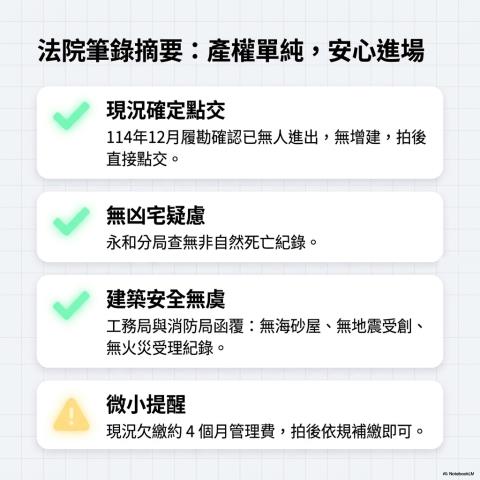 新北永和大樓拍賣-10