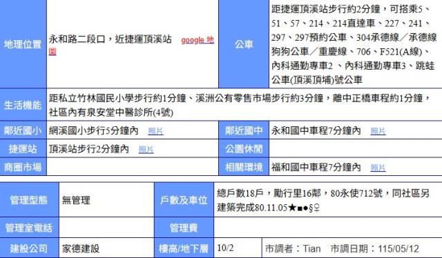 新北永和大樓拍賣-8