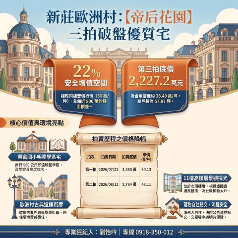 新北大樓法拍-13