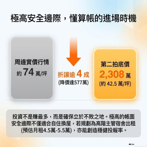 小港透天法拍-10