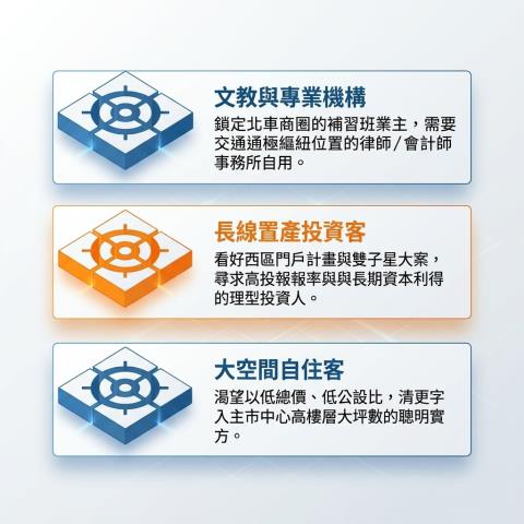 中正區法拍大樓-14