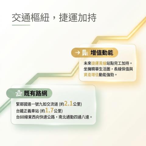 鳳山透天拍賣-11