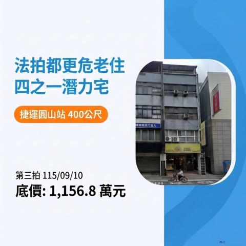 大同區公寓法拍-1