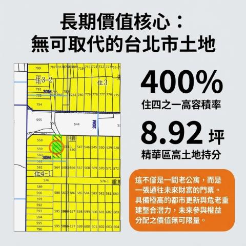大同區公寓法拍-5
