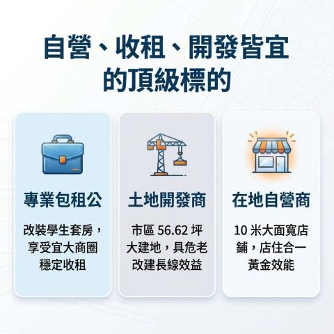 宜蘭市透天法拍-10