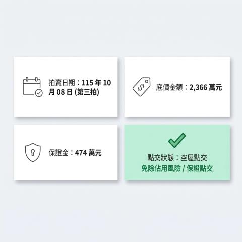 新北新店大樓拍賣-2
