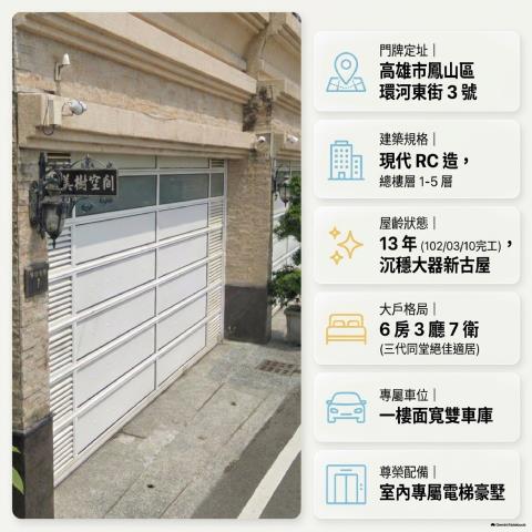 高雄透天法拍-2