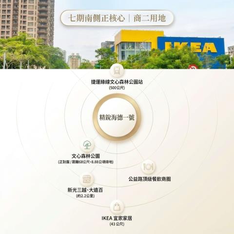 南屯大樓法拍-2