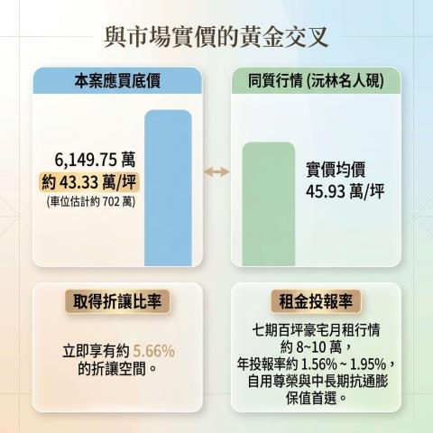 南屯大樓法拍-12