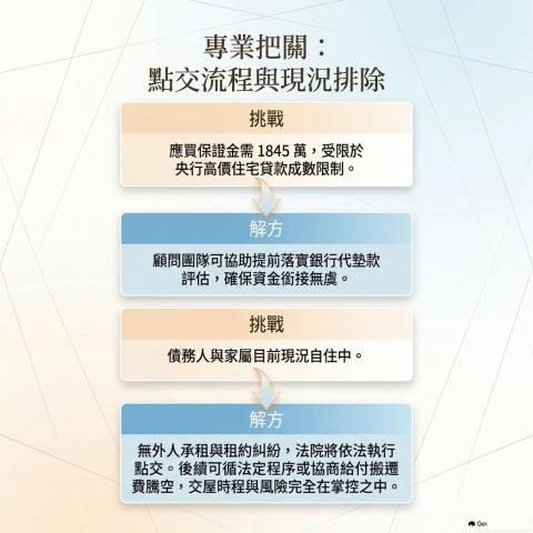 南屯大樓法拍-11
