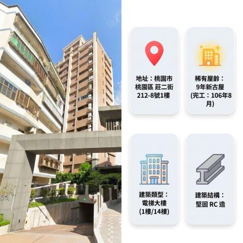 桃園法拍大樓-2