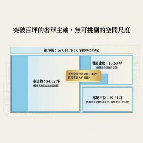 新竹大樓法拍-4