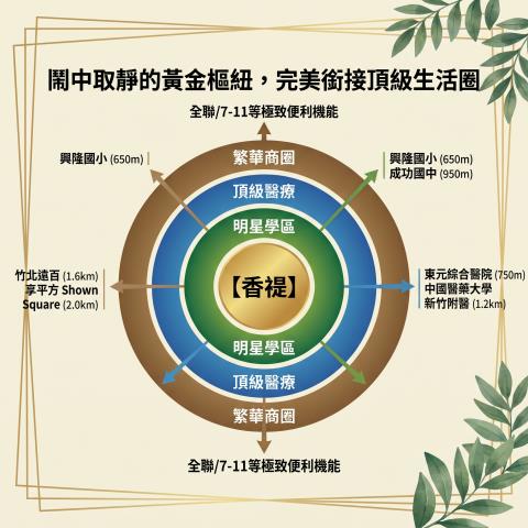 新竹大樓法拍-8