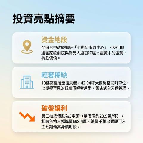 西屯大樓拍賣-1