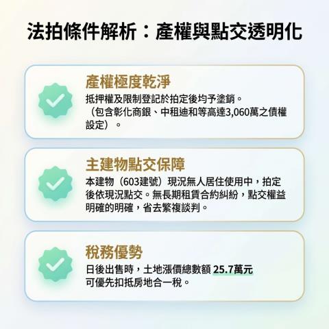 西屯大樓拍賣-13