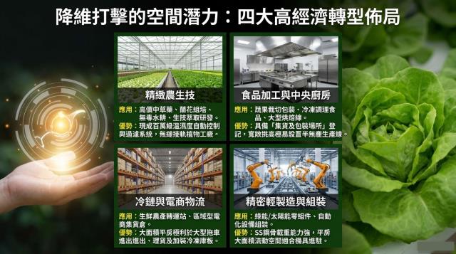 屏東竹田拍賣透天-12