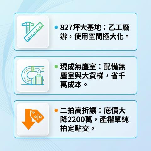 南投透天法拍-1